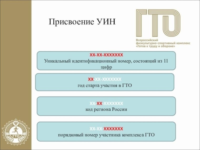 Что такое УИН в ВФСК ГТО?.